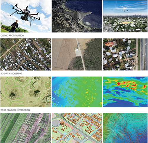 UAV Aerial Mapping